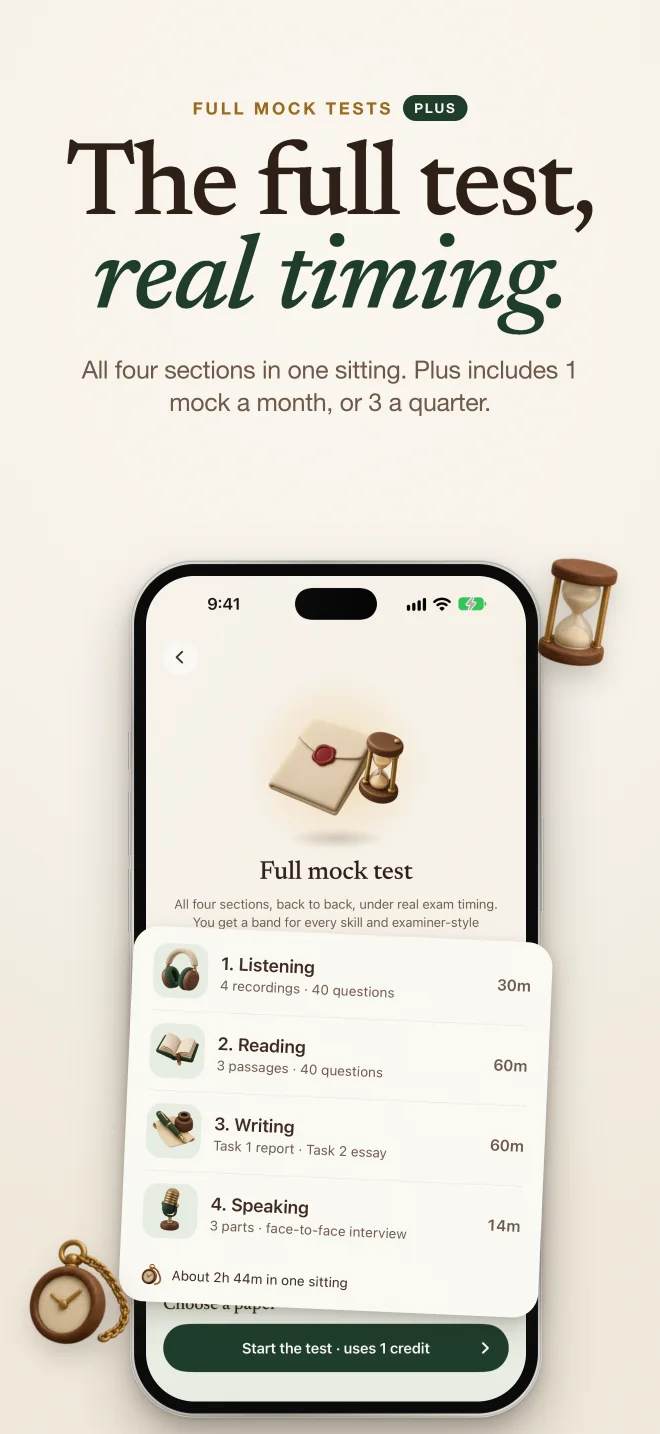 The full test, real timing: the four sections of a mock